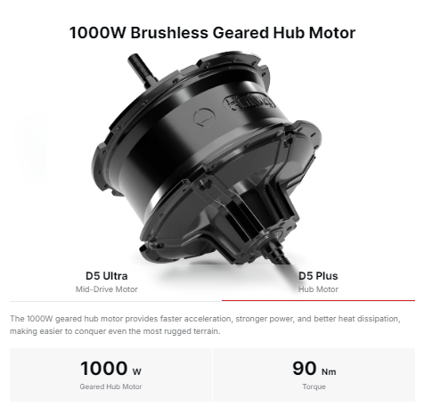 Himiway Rhino 1000W Brushless Geared Hub Motor