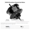 Himiway Rhino 1000W Brushless Geared Hub Motor