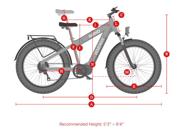 Himiway Rhino D5 Geometry